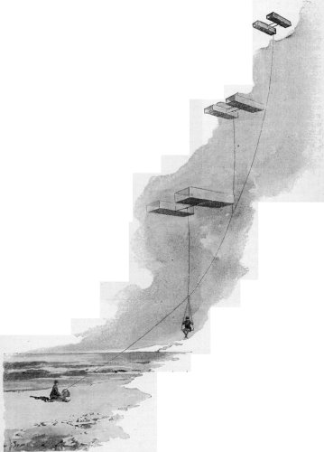 Illustration of "Hargrave lifted sixteen feet from the ground by a tandem of his box-kites"